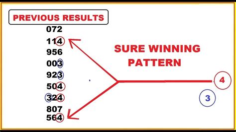 is there a pattern to the lottery